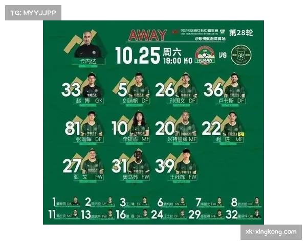补时阶段进球占比超15%，中超各队决胜时刻专注力提升
