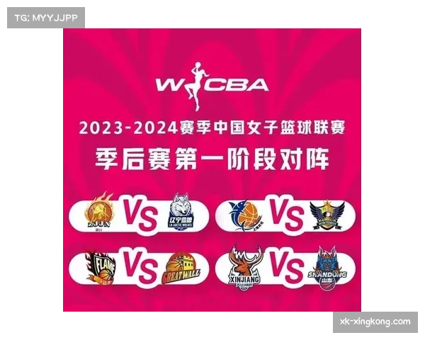 WCBA季后赛格局初现 十六强球队即将展开激烈角逐